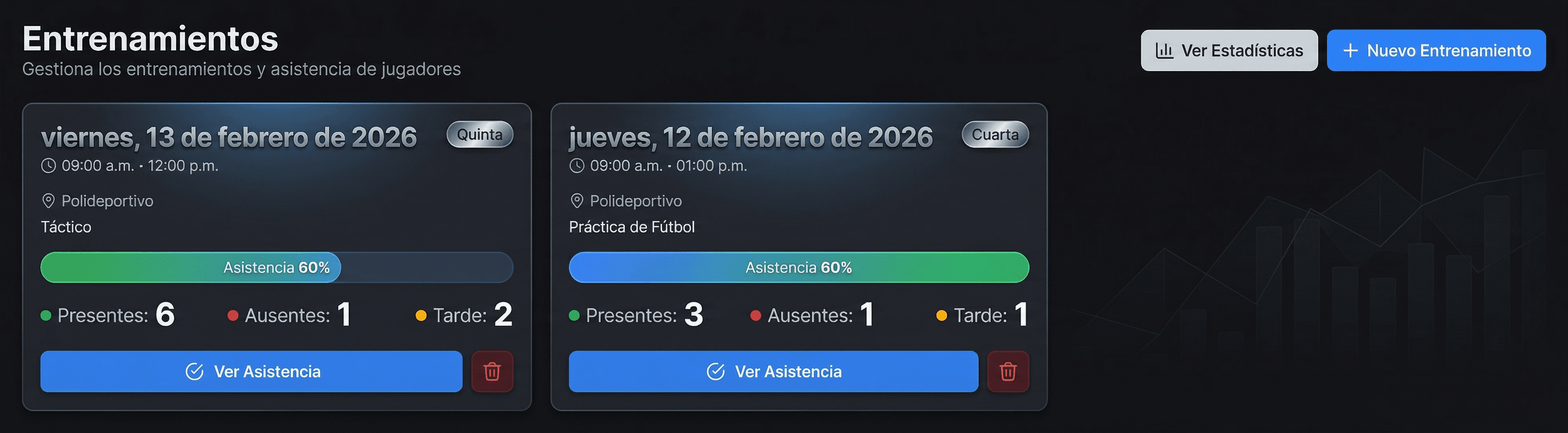 Seguimiento médico y físico